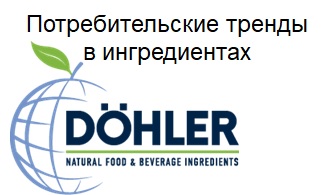 Потребительские тренды в ингредиентах для молочных продуктов в 2022 году