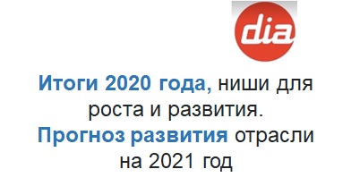 Итоги 2020г, прогноз 2021г